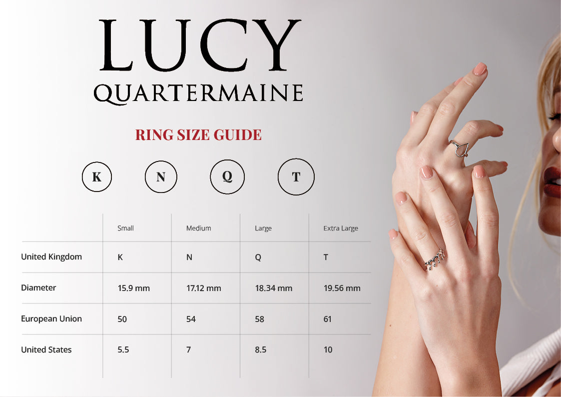 4 Drop Midi Ring (Part 2)